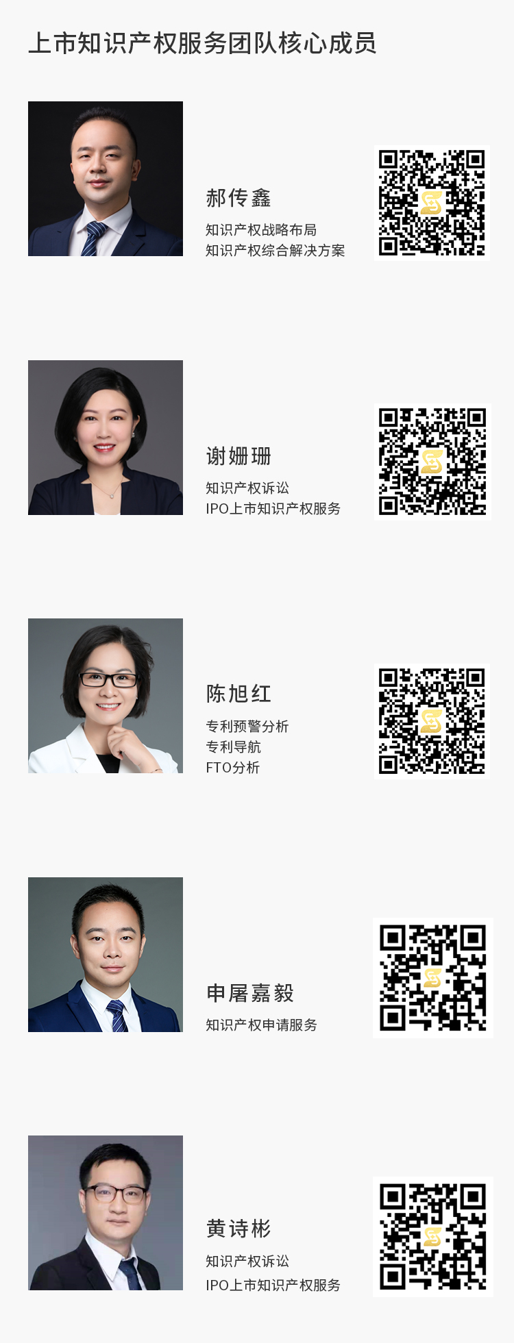 上市知识产权服务团队核心成员(5).jpg